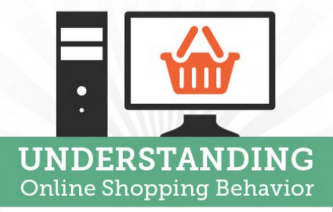 Sideqik - online shopping behavior
