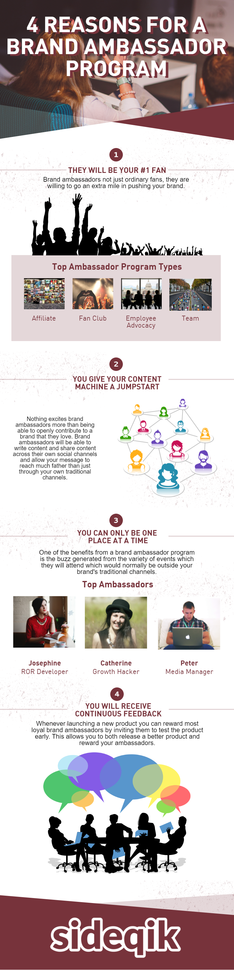 brand ambassador program infographic