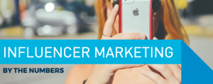 influencer marketing by the numbers